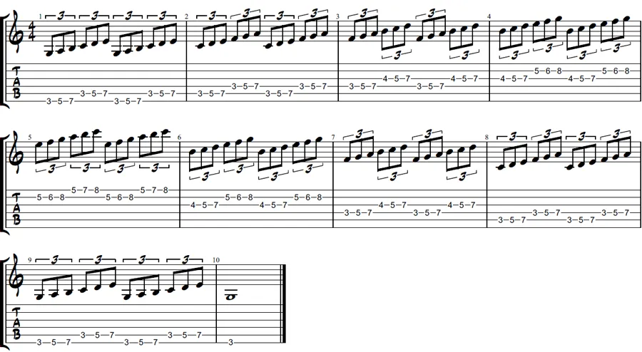 3 notes per string scale exercise guitar tabs
