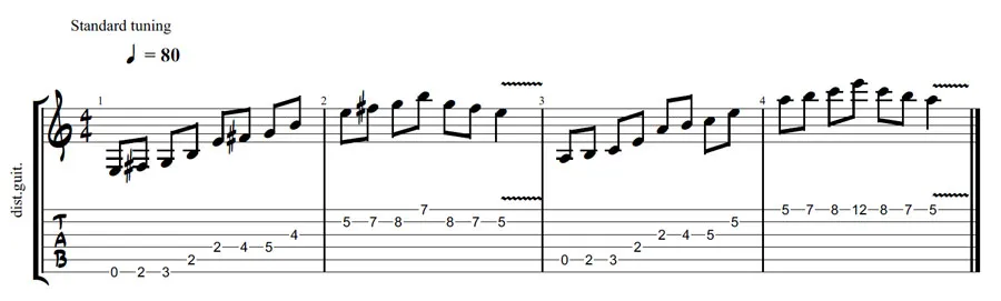 Emin Add9 Amin Add9 lead guitar