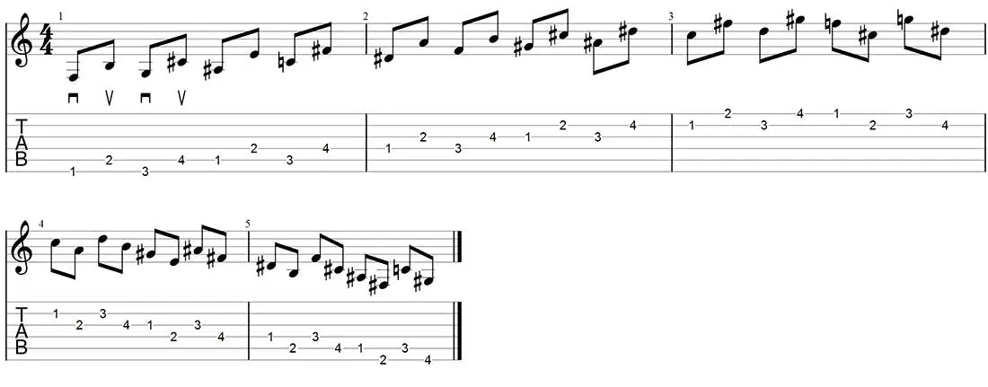 alternate picking exercise: 1234 patterns skipping 1 string