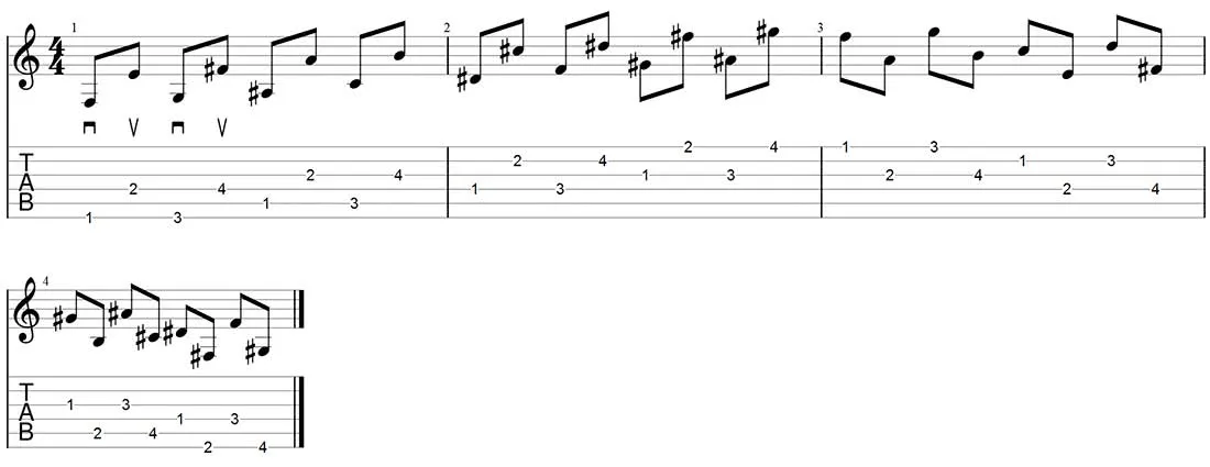 alternate picking exercise: 1234 patterns skipping 2 string