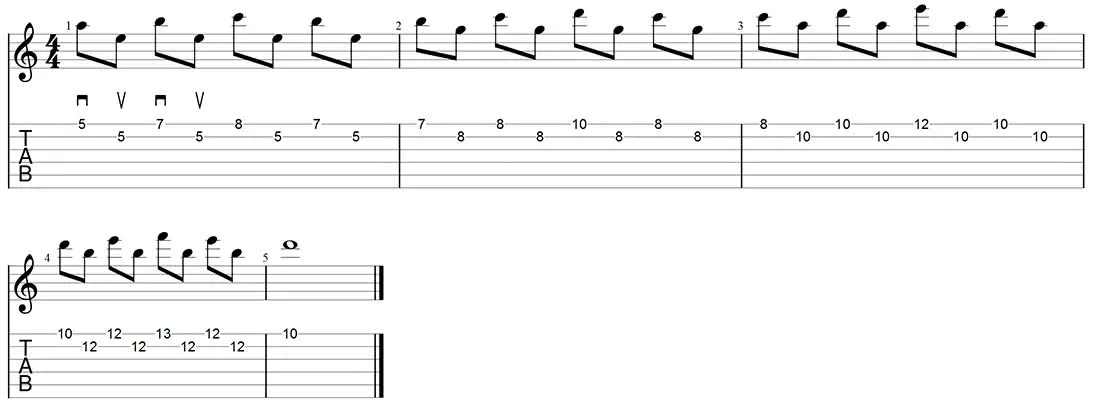 alternate picking exercise for inside picking