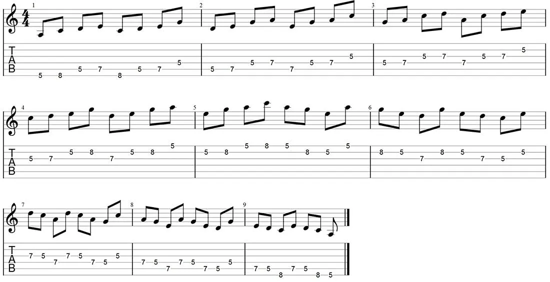 alternate picking exercise with pentatonic scale, version 2