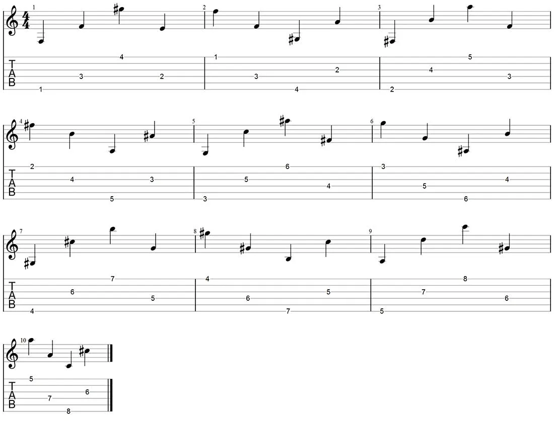 alternate picking exercise by John Petrucci