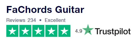 is fachords a legit site?