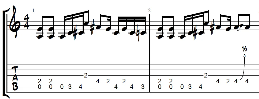 Blues Guitar Riff - Bar 1-4