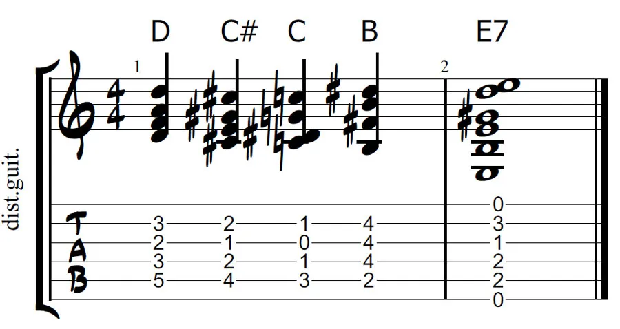 Blues Turnaround type 1