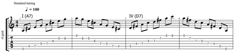 I IV guitar chord tones targeting exercise 1