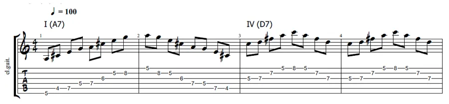 I IV guitar chord tones targeting exercise 4