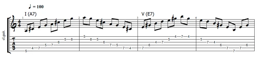 I V guitar chord tones targeting exercise 1