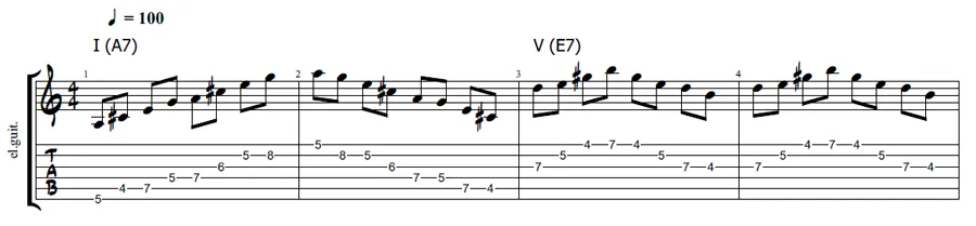 I V guitar chord tones targeting exercise 4