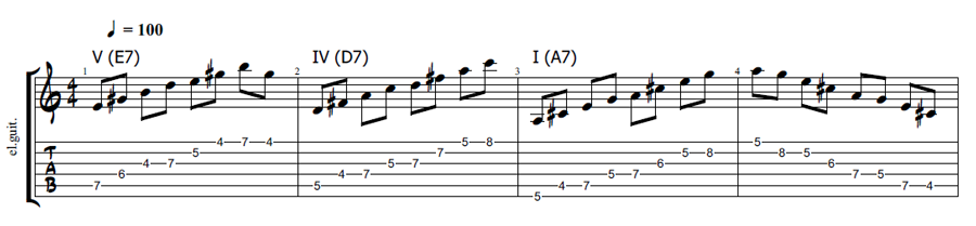 https://fachordscdn-16d90.kxcdn.com/static/fachords3/images/chord-tones-targeting/V-IV-I-exe-1.png