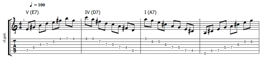 V IV I guitar chord tones targeting exercise 2