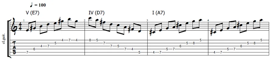V IV I guitar chord tones targeting exercise 3