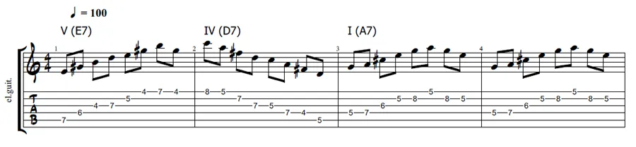 V IV I guitar chord tones targeting exercise 4