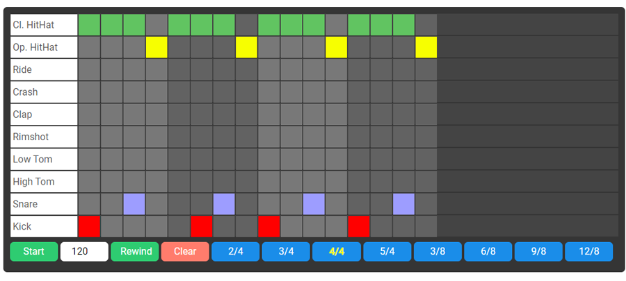 Drum 2024 machine patterns