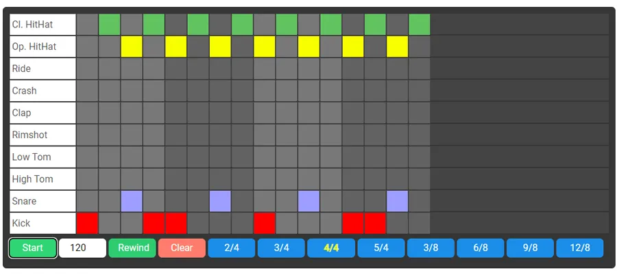drum machine pattern