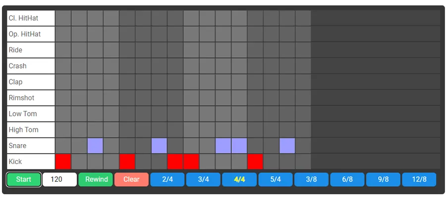 drum machine pattern