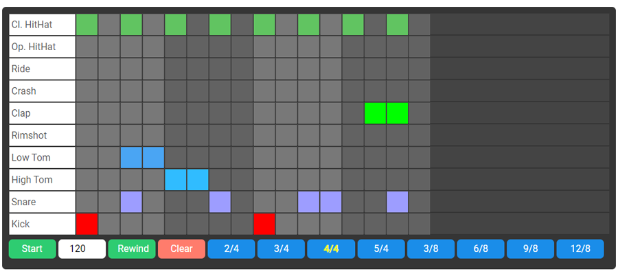 Come utilizzare le drum machine | Una guida perCome utilizzare le drum machine | Una guida per  