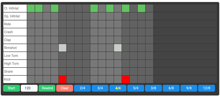 Come utilizzare le drum machine | Una guida perCome utilizzare le drum machine | Una guida per  