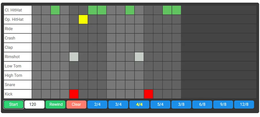 drum machine pattern
