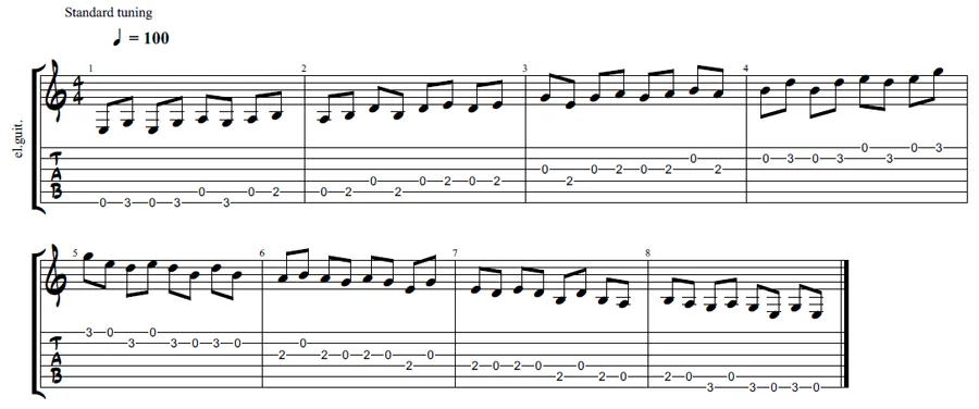 open minor pentatonic exercise for guitar 2
