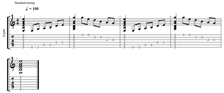 Open Minor Pentatonic Scale