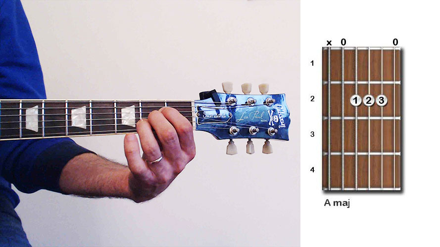 electric guitar chords