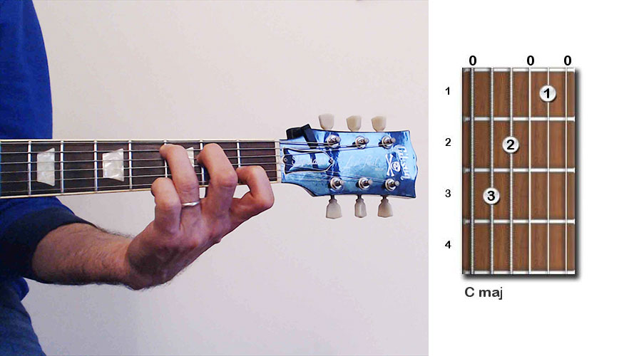 6 string electric guitar chords