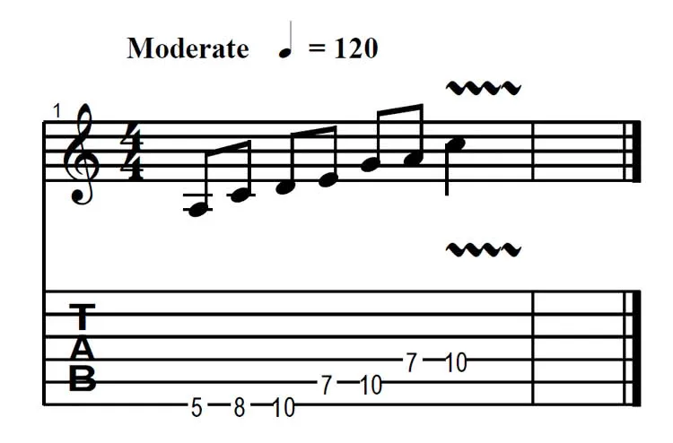 minor pentatonic scale guitar tab second position