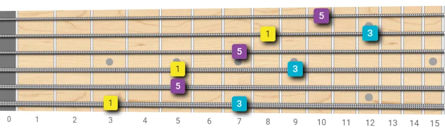 G major arpeggio diagonal stretch