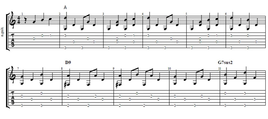 when the saint go marching on guitar tabs