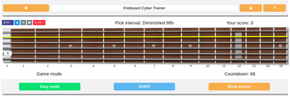 Guitar shop fretboard interactive