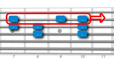 major scale guitar pattern