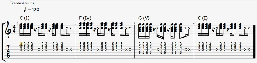 c-em-f-g sad chord progression
