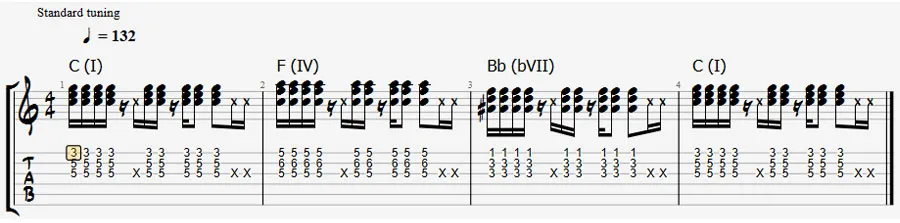 c-em-f-g sad chord progression