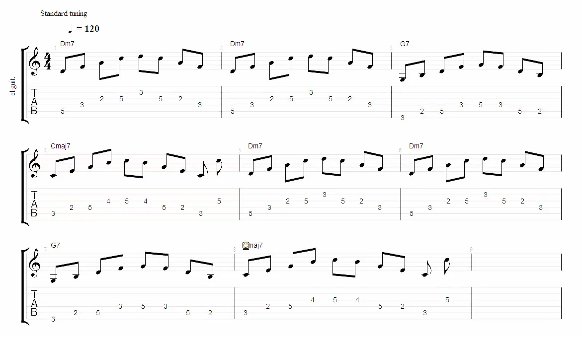 Dm7 G7 Cmaj7 progression guitar tab