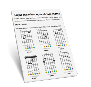 Free Guitar Chords PDF Ebook