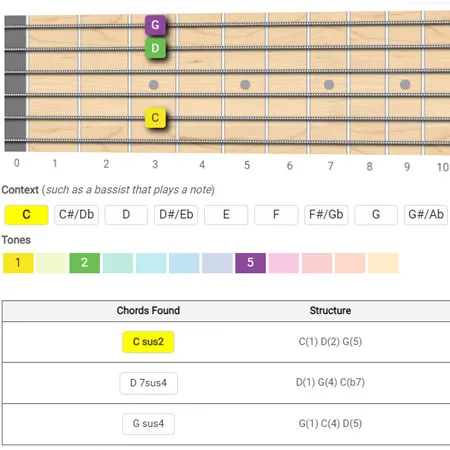online guitar chords reverse analyzer