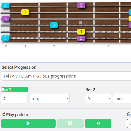 guitar chords interactive