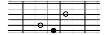 Major Third guitar intervals root on 6th string