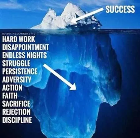 guitar practice tips