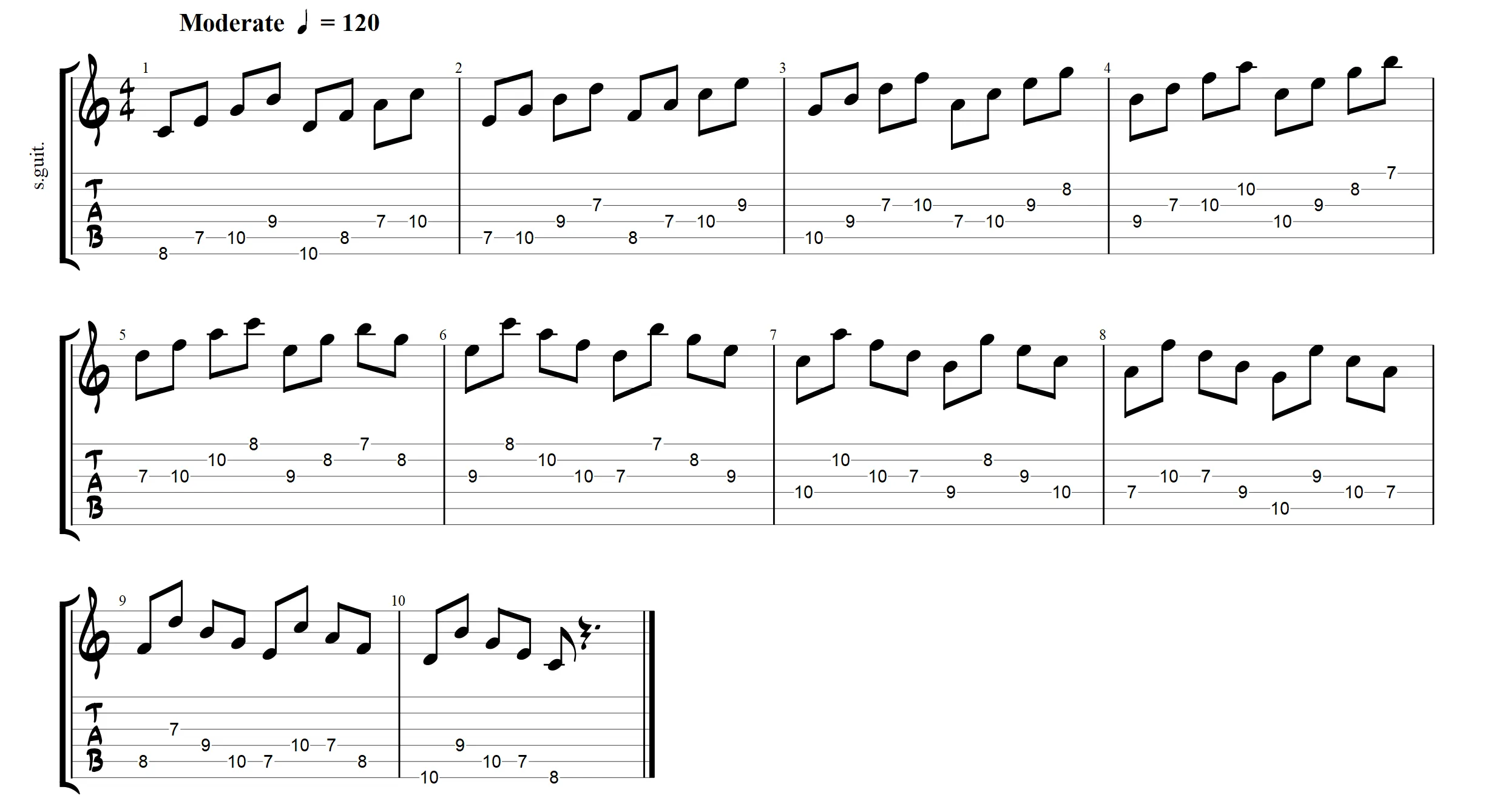 guitar scale exercise Quadriads (7th) Chords in Scale