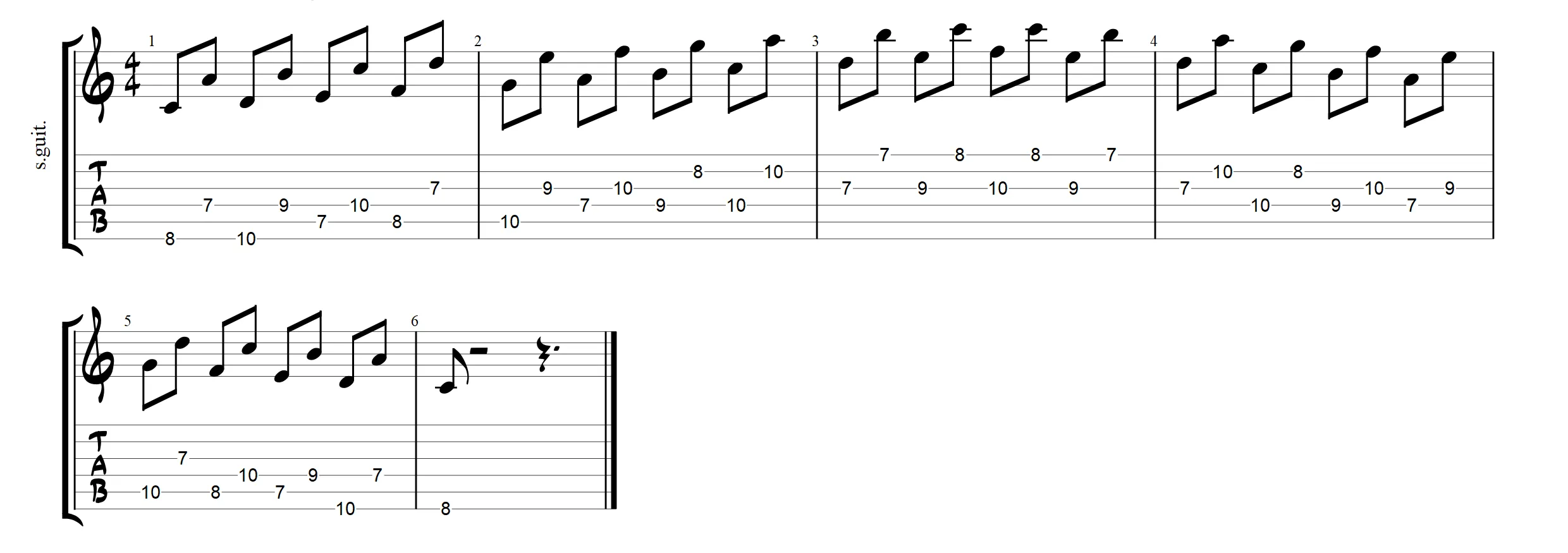 guitar scale exercise sixth intervals