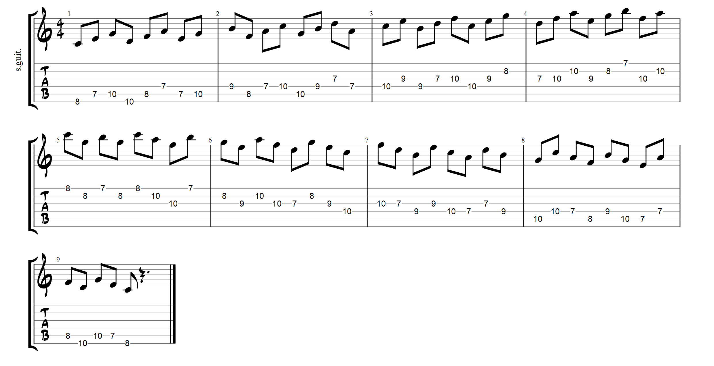 guitar chord progression exercises