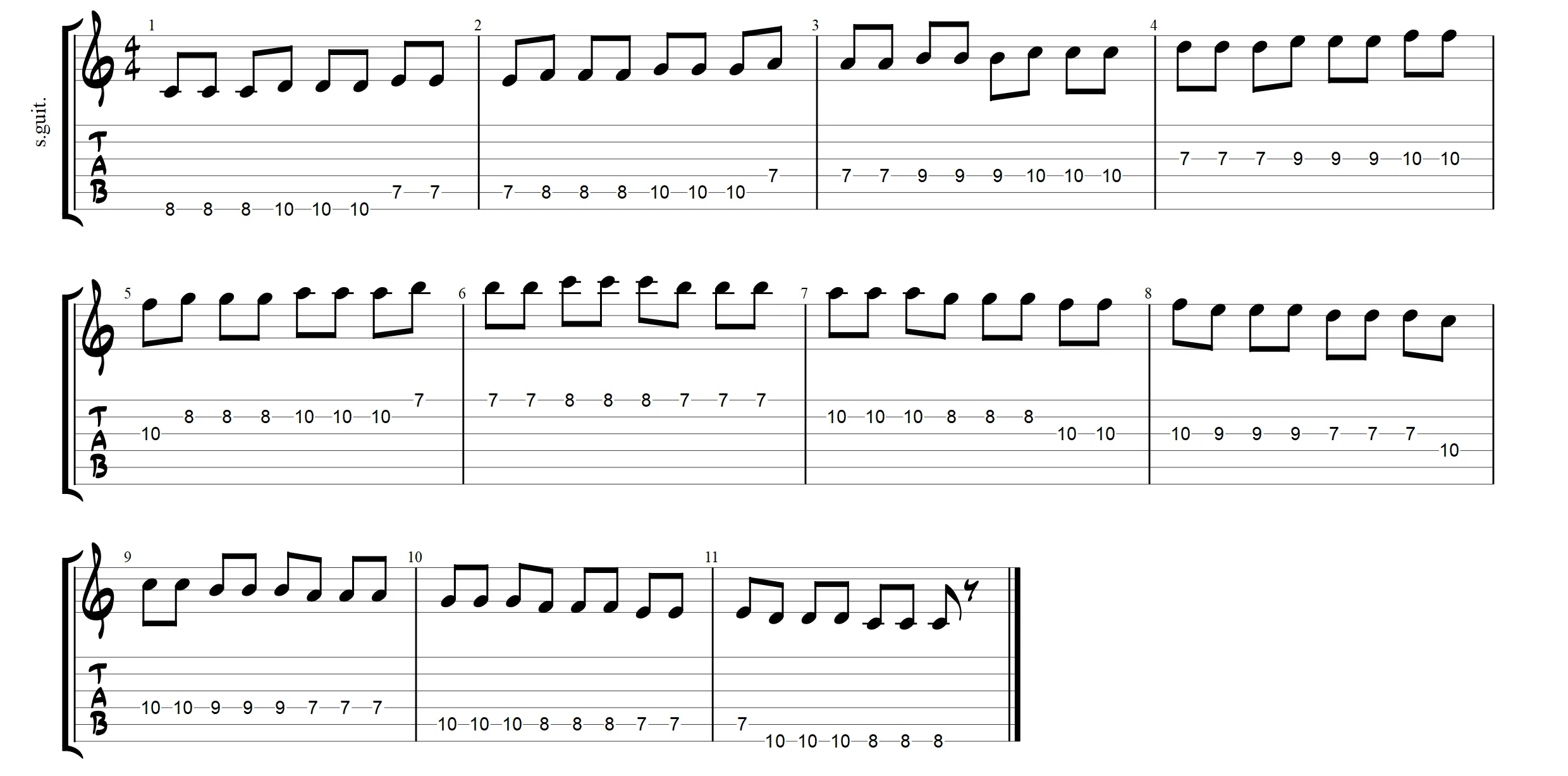 guitar scale exercise triple notes