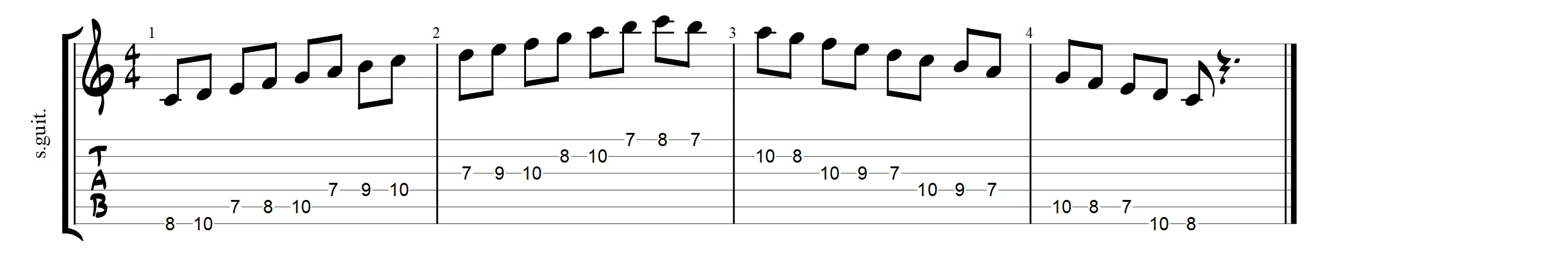 guitar scale exercise warmup