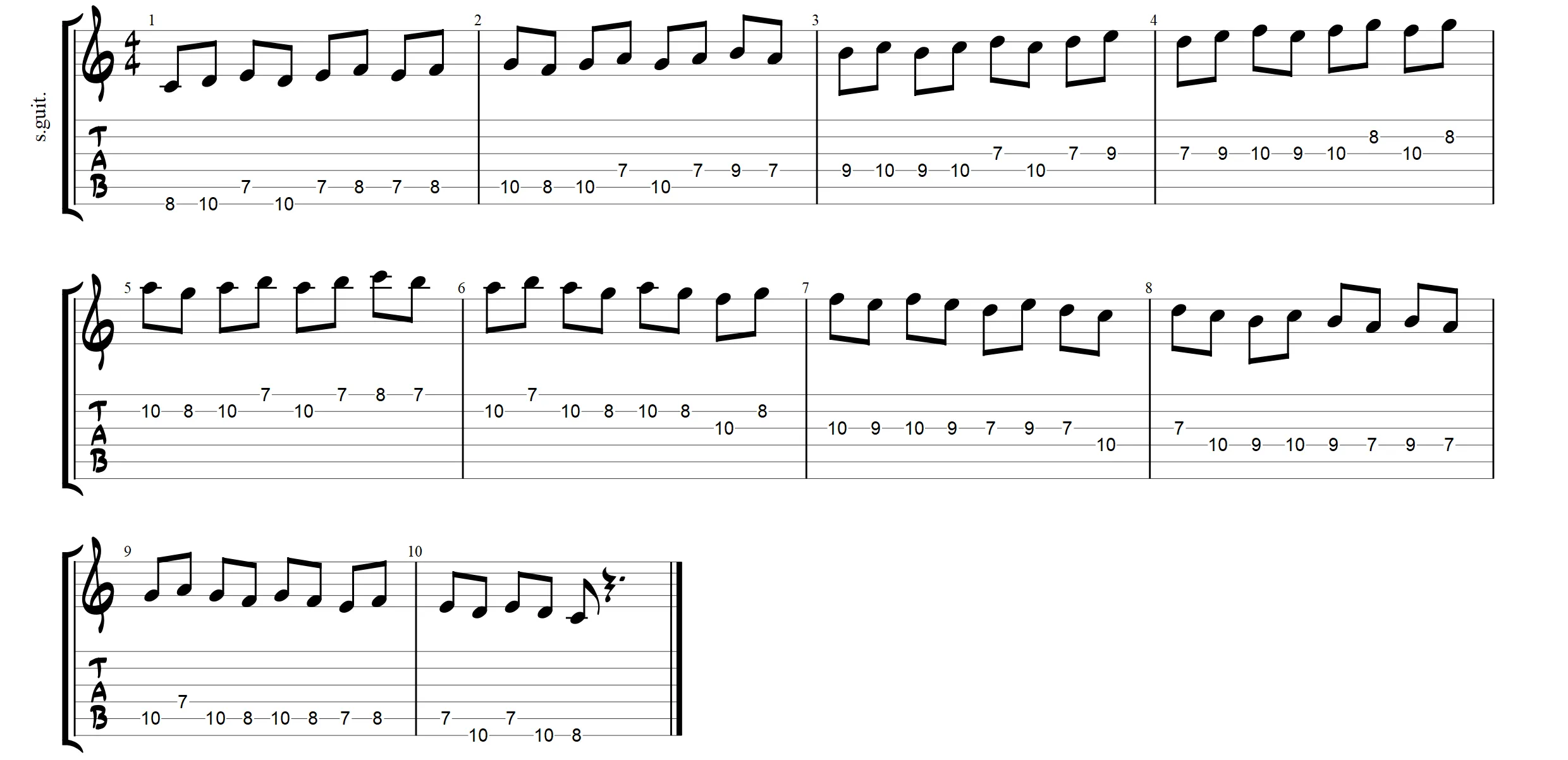 guitar scales exercise