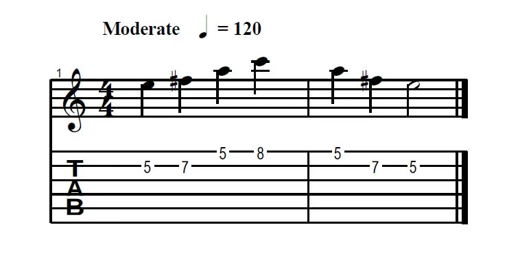 blues guitar scale exercise