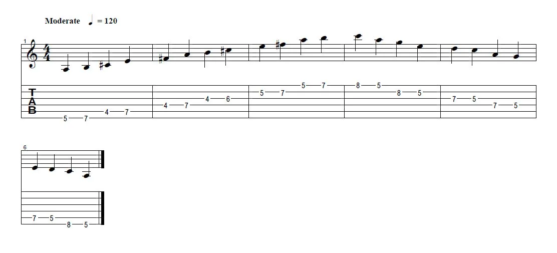 blues guitar scale exercise