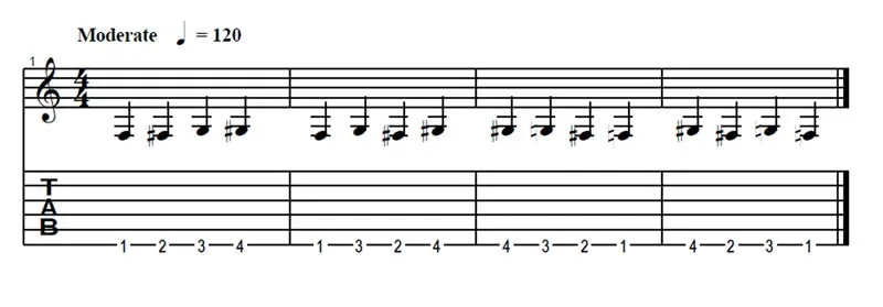 guitar soloing exercise tab